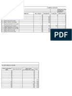 SSMDMCH Documents