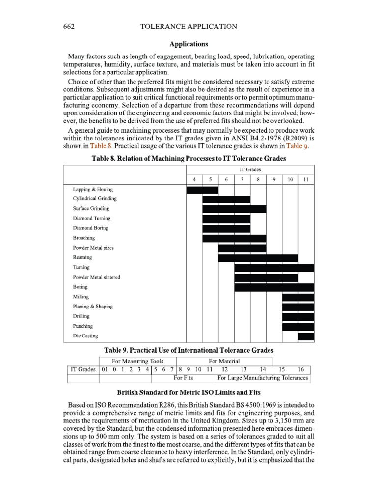 It Grade-1 | PDF