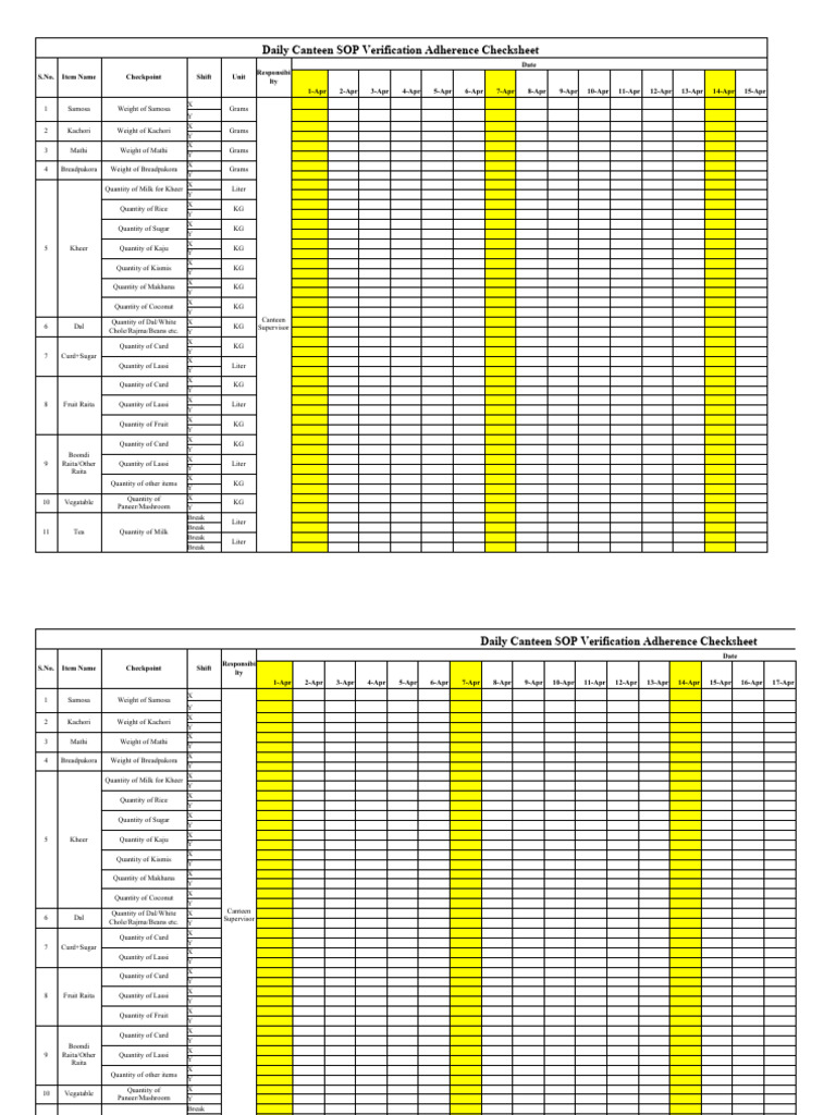 Daily Canteen SOP Verification Checksheet PDF Desi Cuisine Food