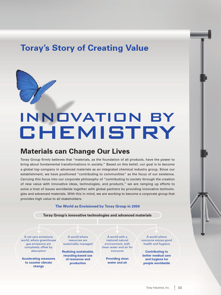 Lib A435 Pdf Textiles Composite Material