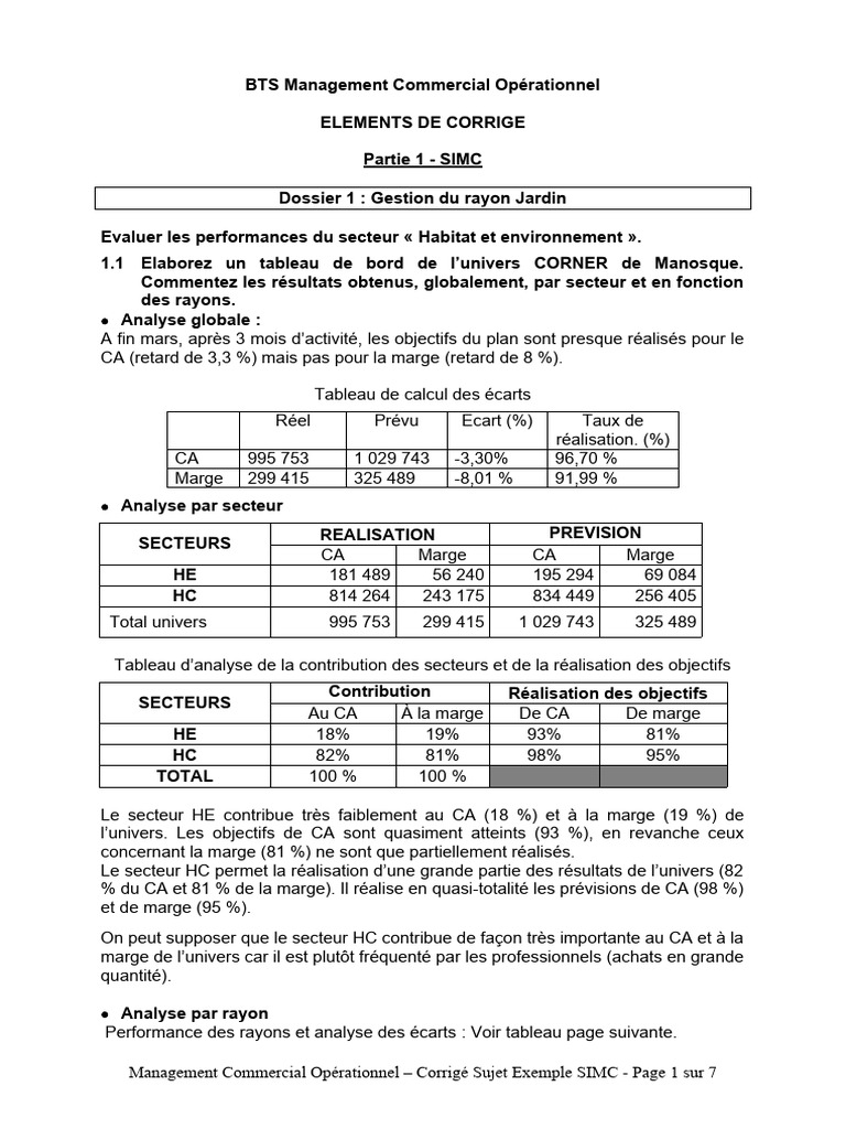 Corrige Simc 4 | PDF | Affaires | Technologie et ingénierie