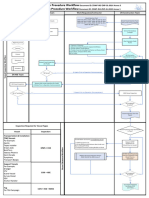 INS-GL-0042 Annex 1 - Vessel Clearance Flowchart