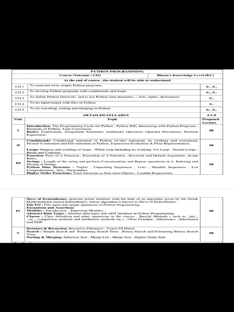 3rd sem syllabus pdf