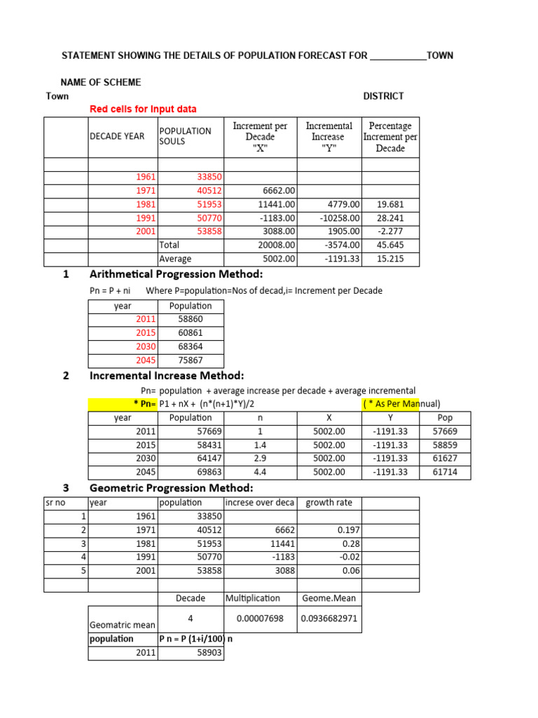 Population Forecasting Methods and Data | PDF | Liquids | Dynamics ...
