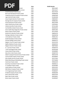PVT Limited Companies Mobile Database Delhi