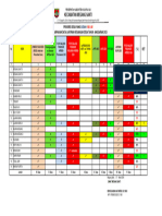 UPDATE S-D 7 Maret 2024 (15.20) LAPORAN KEUANGAN TAHUN 2023