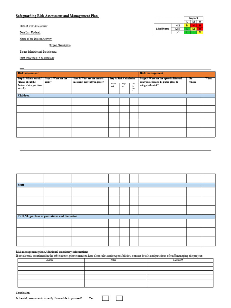 Child Safeguarding Risk Assessment Plan | PDF | Risk