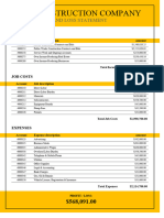 Construction Company Profit and Loss Statement Template