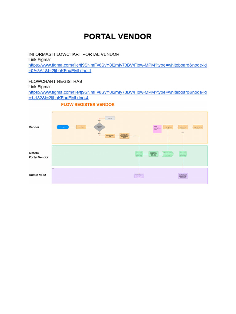Flow & Design Portal Vendor | PDF
