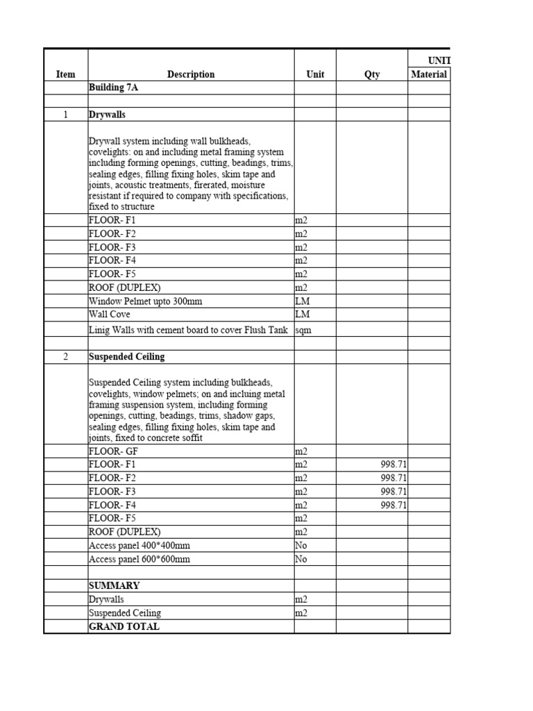 Drywall and Ceiling Cost Estimate QAR | PDF | Ceiling | Drywall