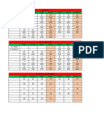 Jadwal Perawat