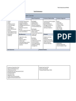 Reyes Taskperf Businessmodelcanvas