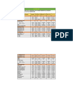 PCS 1 Finals