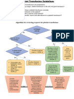 Platelet Transfusion Guidelines