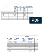 Fiche Suivi Securite