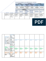 IIII CICLO - MATRIZ DE ORGANIZACIÓN DE EXPERIENCIAS DE APRENDIZAJE 2023.OKdocx