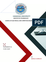 Hawassa University: Insitute of Technology School of Electrical and Computer Engineering