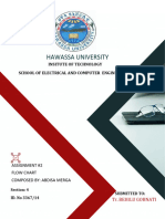 Hawassa University: Insitute of Technology School of Electrical and Computer Engineering