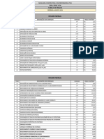 Planilha de Produção Pedreiros (Ano Base 2023)