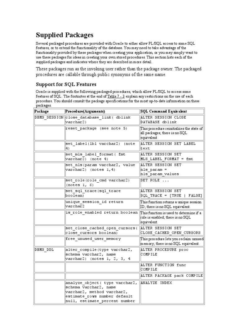 Oracle Supplied Packages Overview | PDF | Parameter (Computer ...