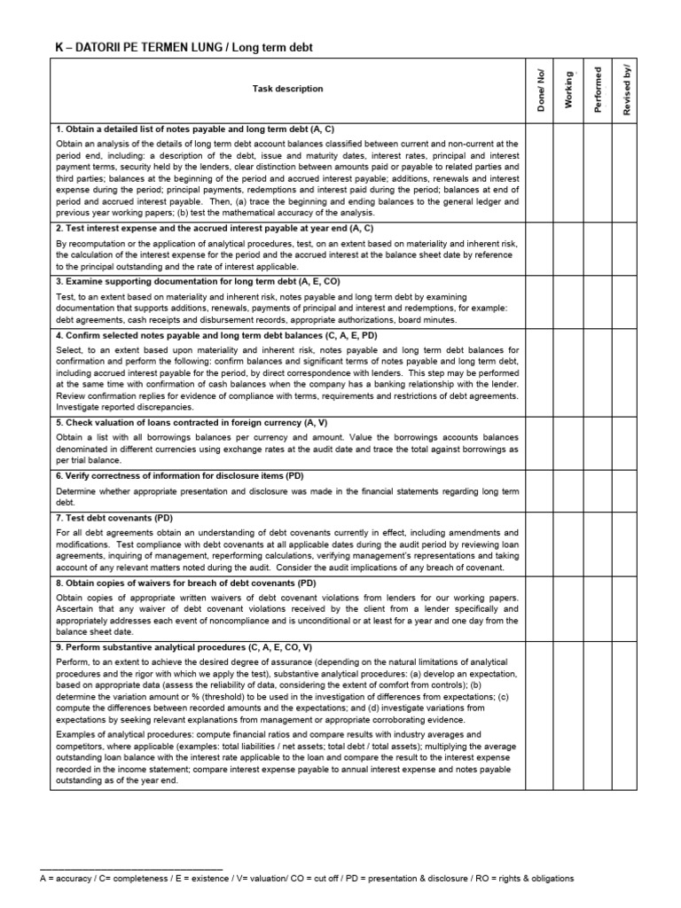 K - DATORII PE TL - Non-Current Liabilities | PDF | Debt | Interest