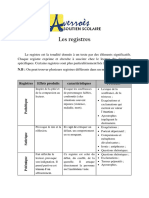 Les Registres Littéraires