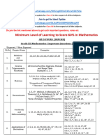 XII MATHS NCERT Most Important Questions 2023-24