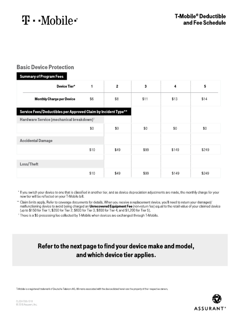 English basic deductible tool pdf i phone linux based devices