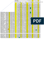 Result Sheet VIII by Vivek Sir