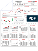 Giá Cổ Phiếu Dài Hạn Giá Cổ Phiếu 1 Năm: Giá Vnindex 120 Per. Mov. Avg. (Giá)