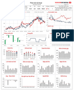 Giá Cổ Phiếu Dài Hạn Giá Cổ Phiếu 1 Năm: Giá Vnindex 120 Per. Mov. Avg. (Giá)