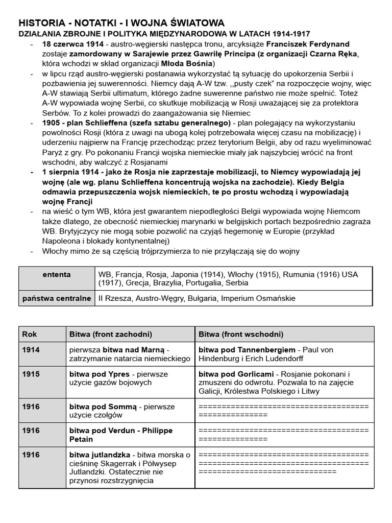 Historia - Notatki - I Wojna Światowa | PDF