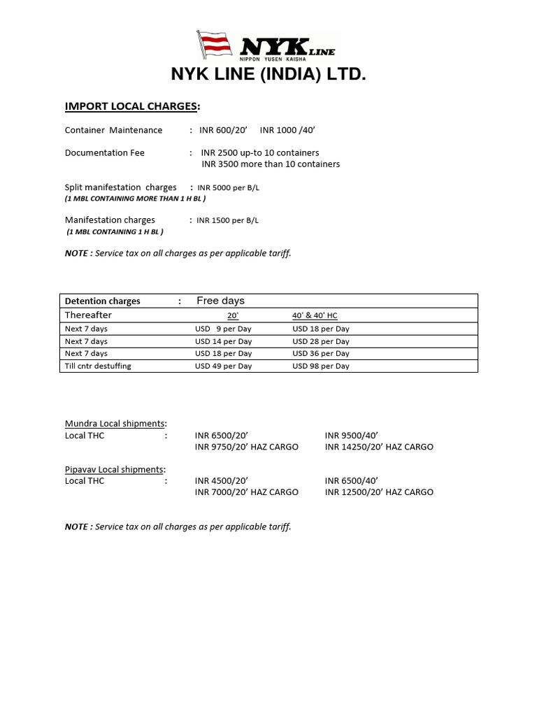  delhi import pdf