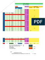 Income Statement FINAL