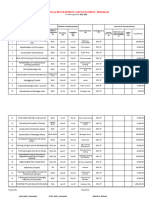 Chapter Vi Barangay Development Investment Planbdip 021234