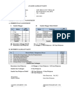 Analisis Alokasi Waktu - IPA Kls 7