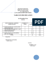 Kinder PT - Tos - 1ST Quarter