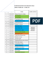 Daftar Hadir MPPD Departemen Ilmu Bedah FK Unhas