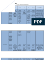 Module 1 - Jimeno, Trixia Dale P.