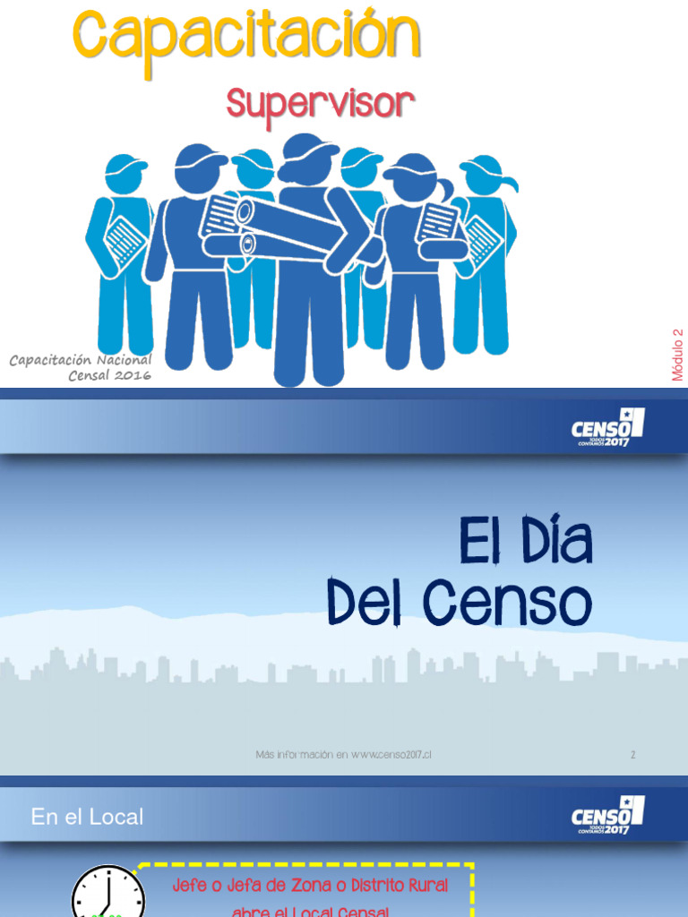 Módulo 2 Supervisor Pdf Cuestionario