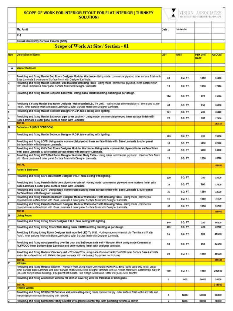 Interior Fitout Bill of Quantities | PDF | Bedroom | Countertop