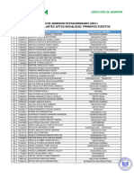 Lista de Postulantes Aptos Evaluación de Expedientes Extraordinario I 2023-I