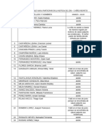 Lista de Estudiantes Que Faltan