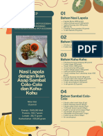 Laporan Praktikum Makanan Indonesia Timur Barat