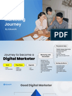 Digital Marketing Career Eduwork