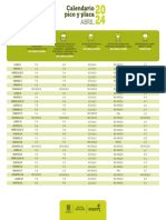 Calendario Pico y Placa 2024-Abril