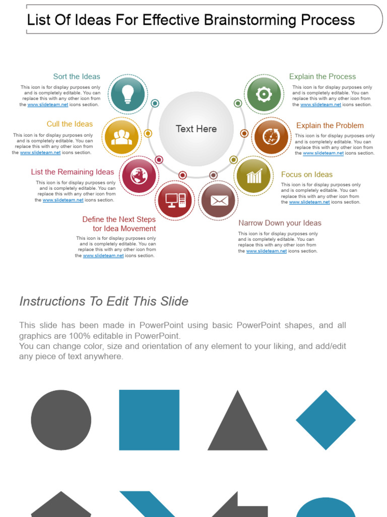 List of Ideas For Effective Brainstorming Process PPT Images | PDF ...
