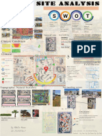 Landscape Site Analysis