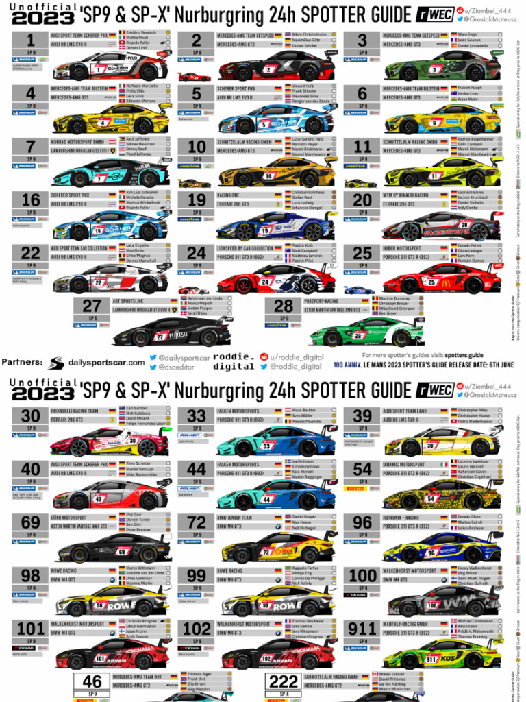 24h Nrburgring 2023 Tickets Preise