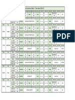 EB Time Table 25th March To 30th March